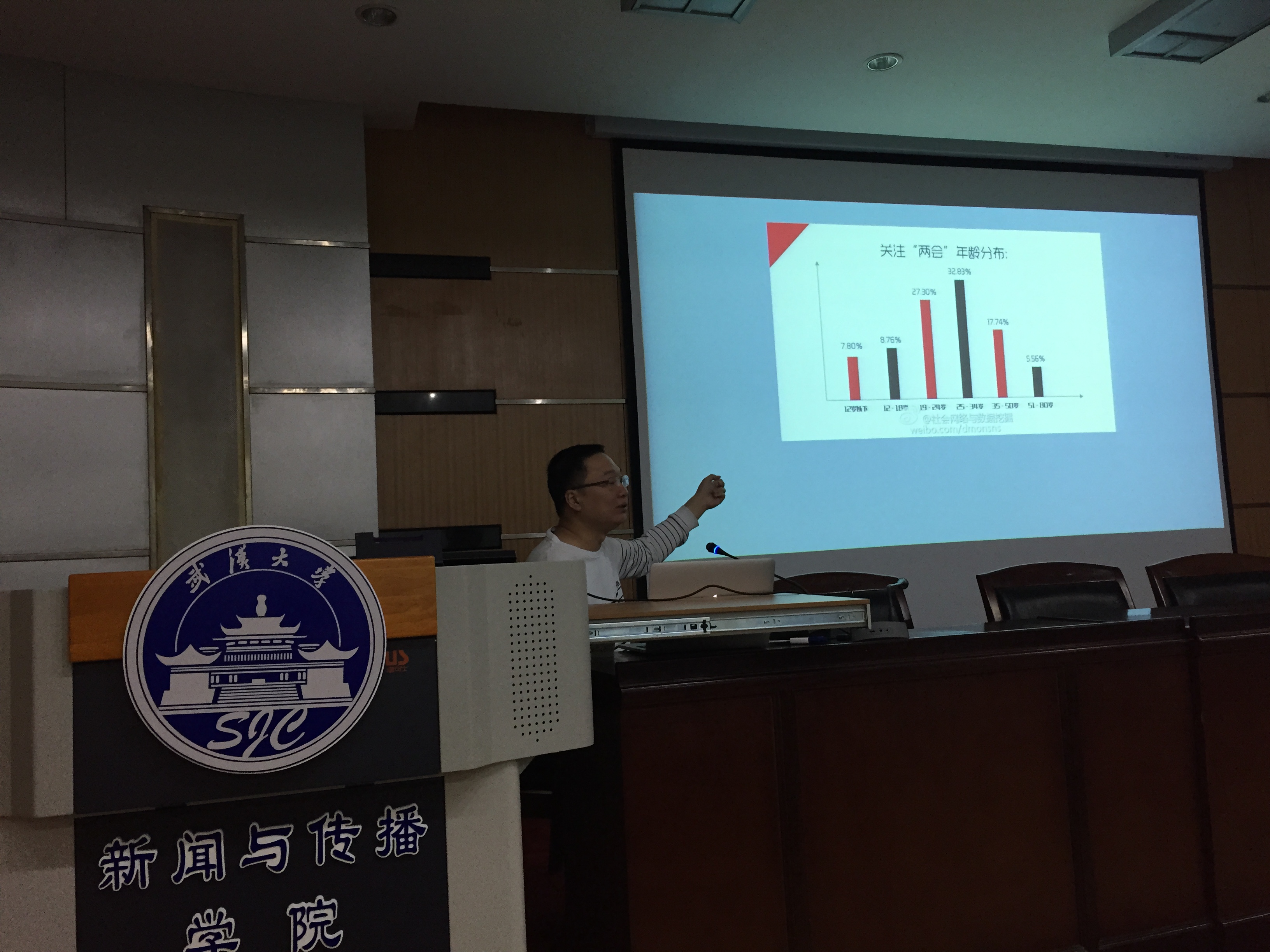 财新传媒黄志敏来成人直播
分享“数据新闻的可视化传播”